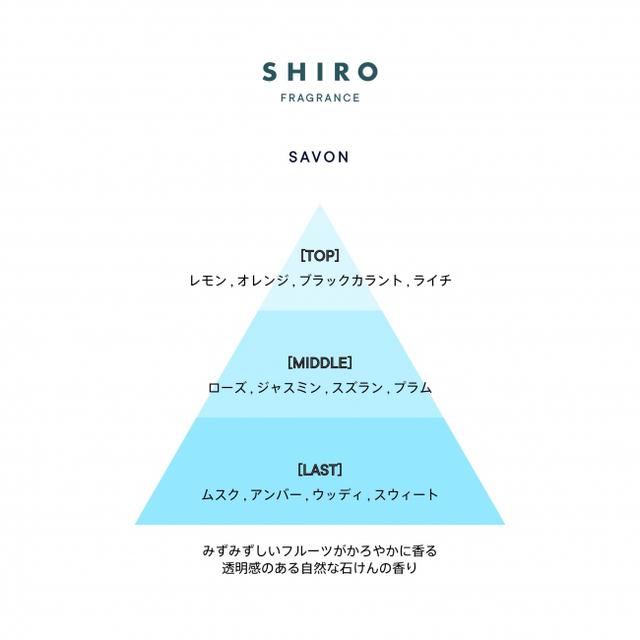 画像2: いつでも自分のタイミングで、フレッシュな香りに包まれる…