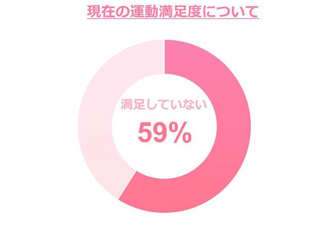 画像3: "おこもり美容"にオススメの美容家電5選!