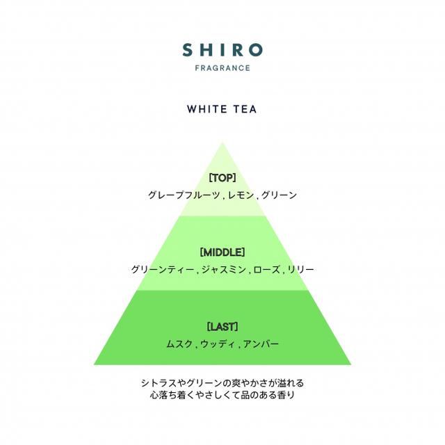 画像7: いつでも自分のタイミングで、フレッシュな香りに包まれる…
