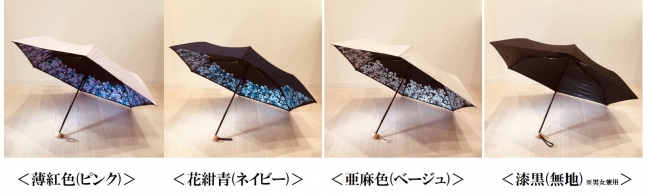 画像: ファンケルオリジナル「1級遮光折り畳み日傘(晴雨兼用)」