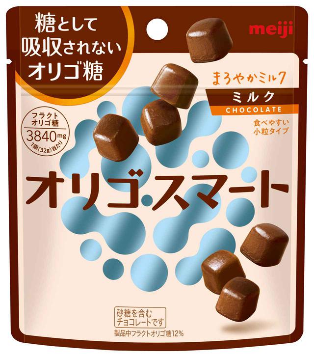 画像5: 【コロナ太り調査】女性42.7%、男性30.4%が「コロナ太り」!女性の体重は平均2.6kg増、男性は平均3.3kg増!