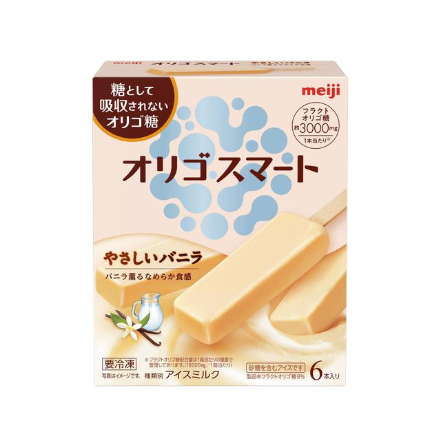 画像6: 【コロナ太り調査】女性42.7%、男性30.4%が「コロナ太り」!女性の体重は平均2.6kg増、男性は平均3.3kg増!