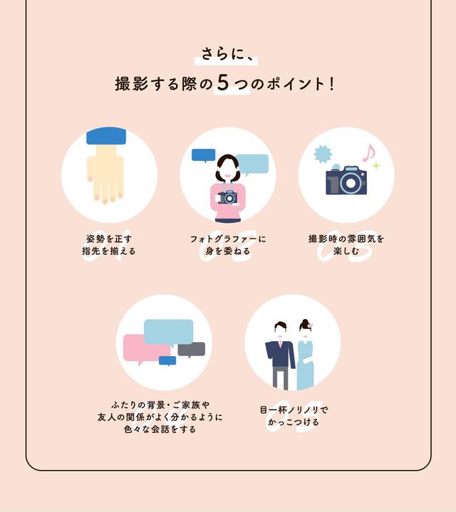 画像1: 撮影時の5つのポイントとフォトグラファーやスタジオを探す時の3つのコツ