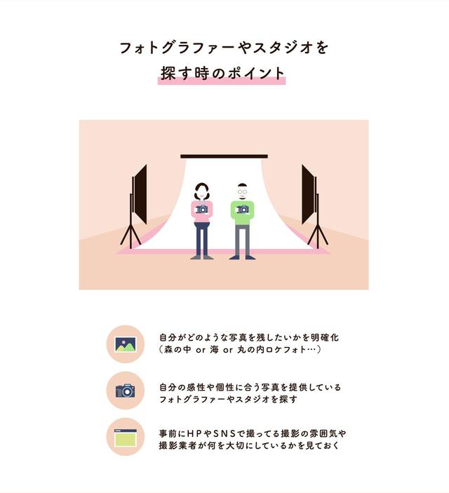 画像2: 撮影時の5つのポイントとフォトグラファーやスタジオを探す時の3つのコツ