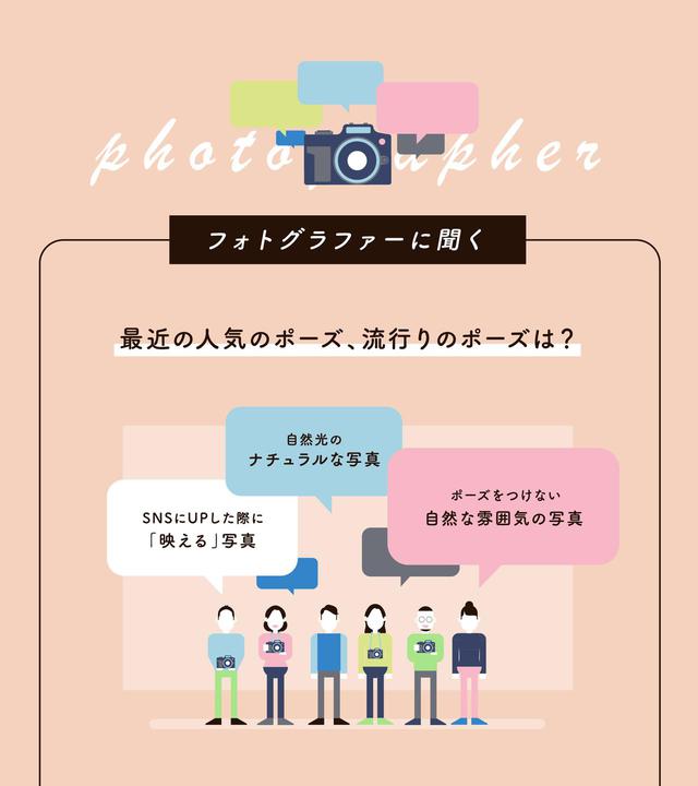 画像: 最近の人気ポーズ・流行りのポーズは? 令和のトレンドは「自然な雰囲気」