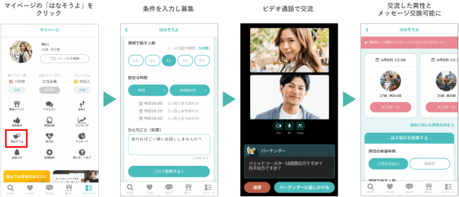 画像: 【利用方法】