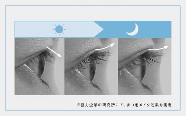 画像3: マスクでも映えるまつ毛へ「私は、下がらない。」ケアしながら、カールキープもできる1本2役のまつ毛美容液