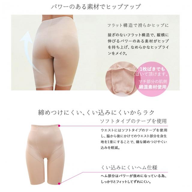 画像4: その下半身太り、骨盤のゆがみが原因かも…?『ゆるみリセット!骨盤ガードル』新発売