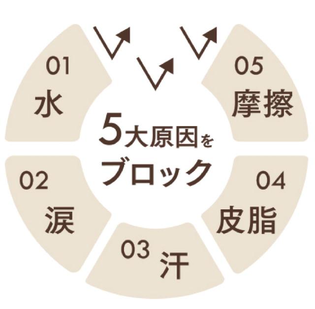 画像: 2.ライン崩れを防ぐ