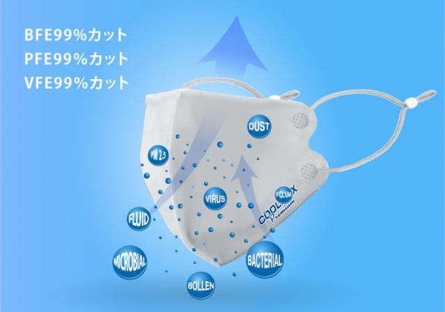 画像: ※図はイメージです
