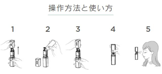 画像3: 初めてのタッチレス スキンケア。「ミネラルエアー スキン」3 つの革新