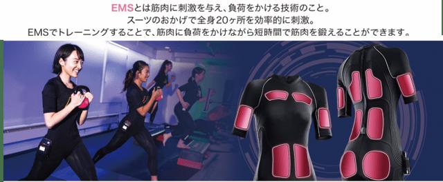 画像1: ドイツ製の最新EMSボディスーツ(筋肉刺激スーツ)を着用!15分でボディメイクが可能に!