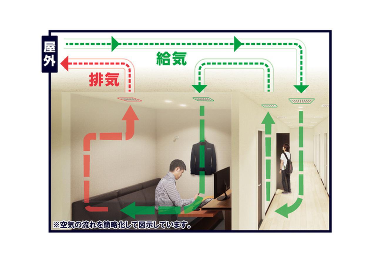 画像: WEB会議用アプリ導入済の鍵付完全個室は、約5分に1回空気が入れ替わる特許取得(No6659883)の空調換気システムにより安心・安全な空間で利用できます。