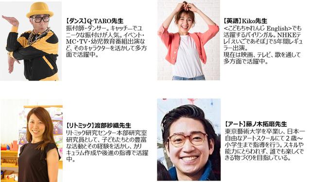 画像: 様々なメディアで活躍中の専門の先生たちが、各教室でレッスン