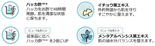画像2: Wonder Pore Series『ワンダーPシリーズ』