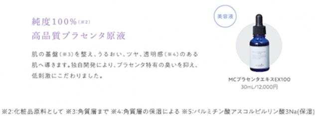 画像: 美肌を極めるプレミアムプラン