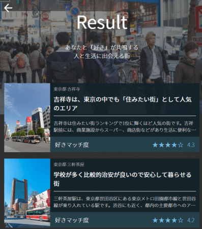 画像3: AIで住みたい街を提案する「ハウスコム ライフスタイルサーチ」