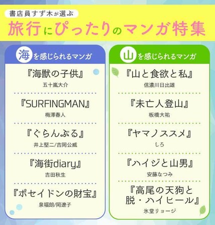 画像: 移動距離ゼロ！新しい生活様式に、旅行を手元のマンガで楽しむ「ナノツーリズム」を提案