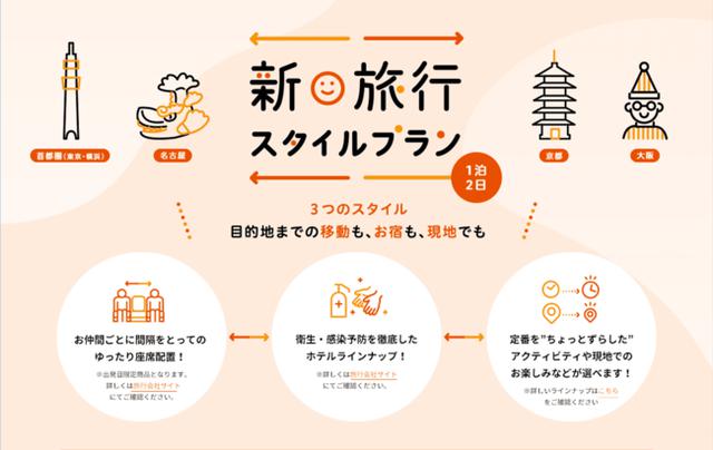 画像2: Withコロナ時代の新しい旅のカタチの旅行商品“新・旅行スタイルプラン”をご提供
