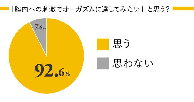 画像2: 限定色は、RINシリーズ初のオレンジを基調としたあざやかなカラー