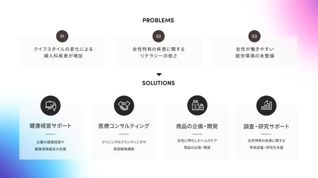 画像2: 働く女性に必要な医療を、もっと。 femmes medicaux | 株式会社ファムメディコ働く女性の医療課題に取り組む新会社「ファムメディコ」が設立