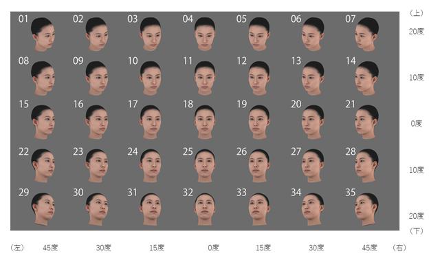 画像: 自分の顔を撮影して、“ゴールデン角度”を見つけよう!