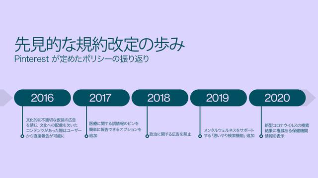 画像: 「ステレオタイプなイメージを植え付けない」ハロウィンを提案