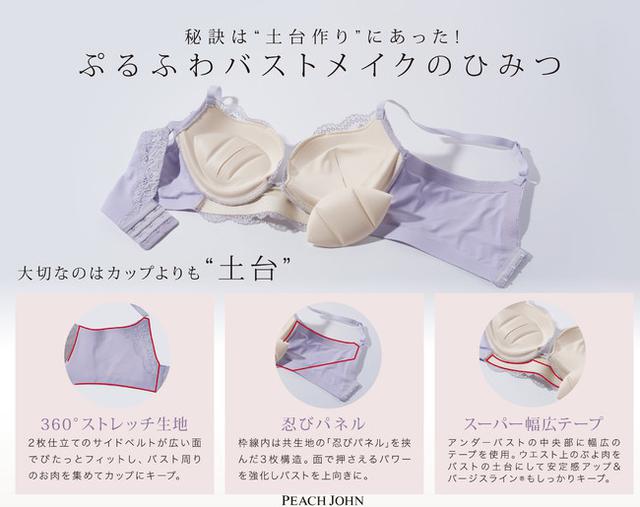 画像1: 着けるだけで美しく見せる!バストの土台に着目したブラ