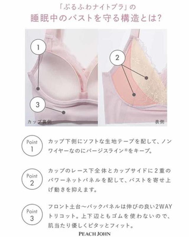 画像4: 「自分のバストに満足していますか?」PEACH JOHNからケア発想の育乳補整ブラが誕生!