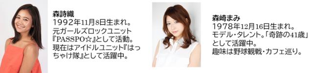 画像: 美ボディチャレンジ参加者