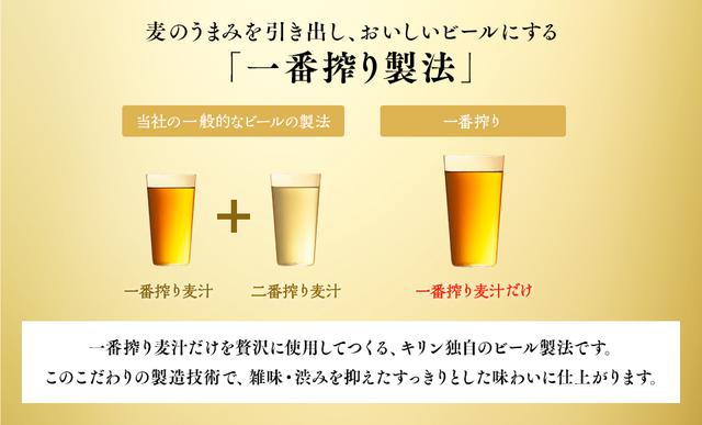 画像2: 「日本初」のビール誕生!!!