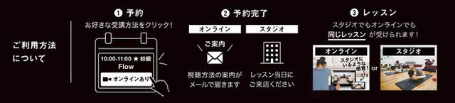 画像3: Studio Live Streamingの特徴