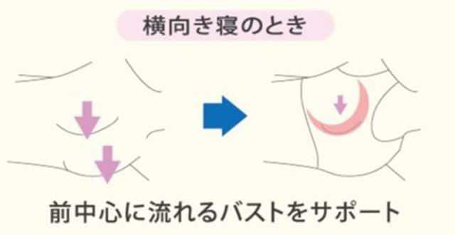 画像2: ワコール『ナイトアップブラ』のラインアップがさらに充実!"レーシィタイプ"が新登場!