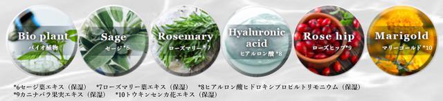 画像: 3.90%以上が保湿・保護成分