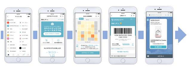 画像: LINE ミニアプリへの対応