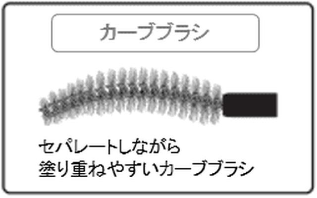 画像: ダマにならないカーブブラシ採用