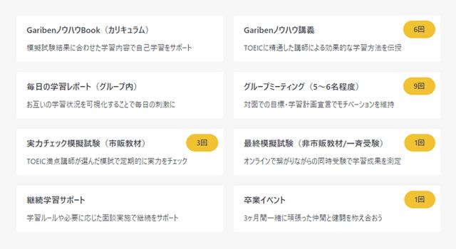 画像: ※プログラム提供内容リストをサービスサイトから抜粋