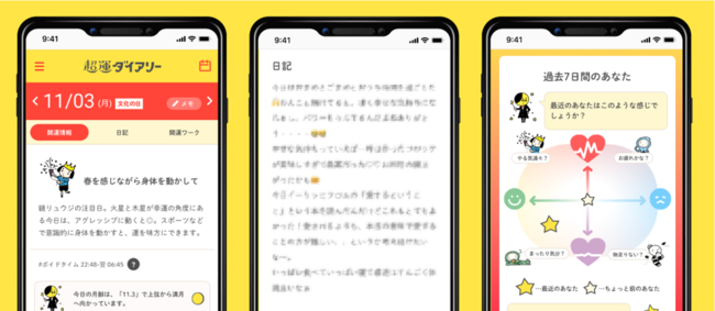 画像1: WEB版「超運ダイアリー」の秘密