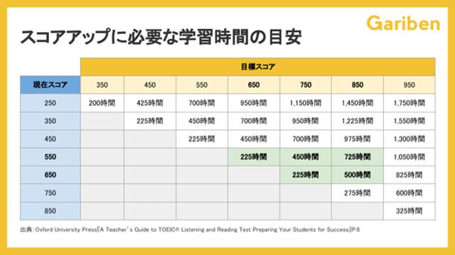 画像3: もう一度、仲間と本気で勉強しよう