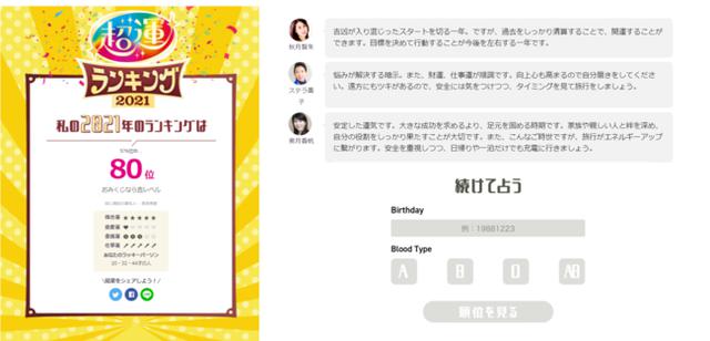 画像2: 毎年恒例、年末年始のお楽しみ!星座×干支×血液型でわかる運勢ランキング『超運ランキング2021』発表
