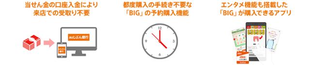 画像2: 「じぶん銀行toto」で「スポーツくじで運試し!お年玉キャンペーン」が実施中!