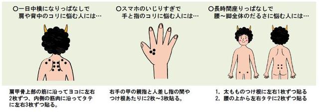 画像4: 今年は初詣や帰省を控え、お家で「寝正月」を過ごした人が多数