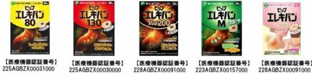 画像1: お手軽ケアアイテムで正月コリをケアしよう