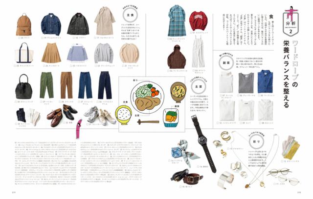 画像3: 2021年、服との付き合い方をアップデート!