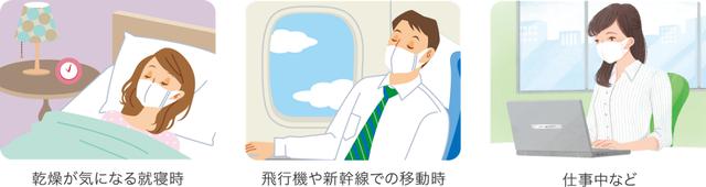 画像: マスク内がじ〜んわりうるおう♡めぐりズム「蒸気でホットうるおいマスク」