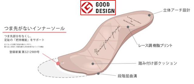 画像3: 着圧レッグウェア「SLIMWALK」× パンプス「Lady worker」 異業種コラボ