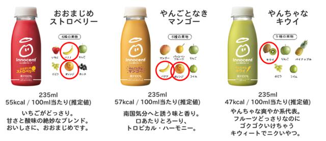 画像4: どんなところが風邪予防にいいの?管理栄養士・加藤彩子さんが解説