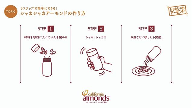 画像2: 3.ナッツ料理研究家・音仲沙良さん