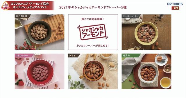 画像2: 1.概要