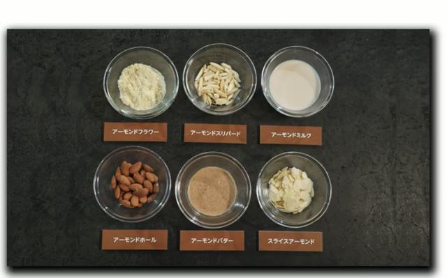 画像1: 3.ナッツ料理研究家・音仲沙良さん